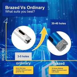 SALI Diamond Core Drill Bits Set 5pcs Tile Hole Saws Vacuum Brazed Hole Saw with 1/4 Inch Hex Shank for Glass Ceramic Porcelain Tiles Marble Brick Granite Quartz Fit Angle Grinders and Drill