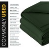 PROTARP Heavy Duty 14 OZ Water Resistant Canvas Tarp, UV