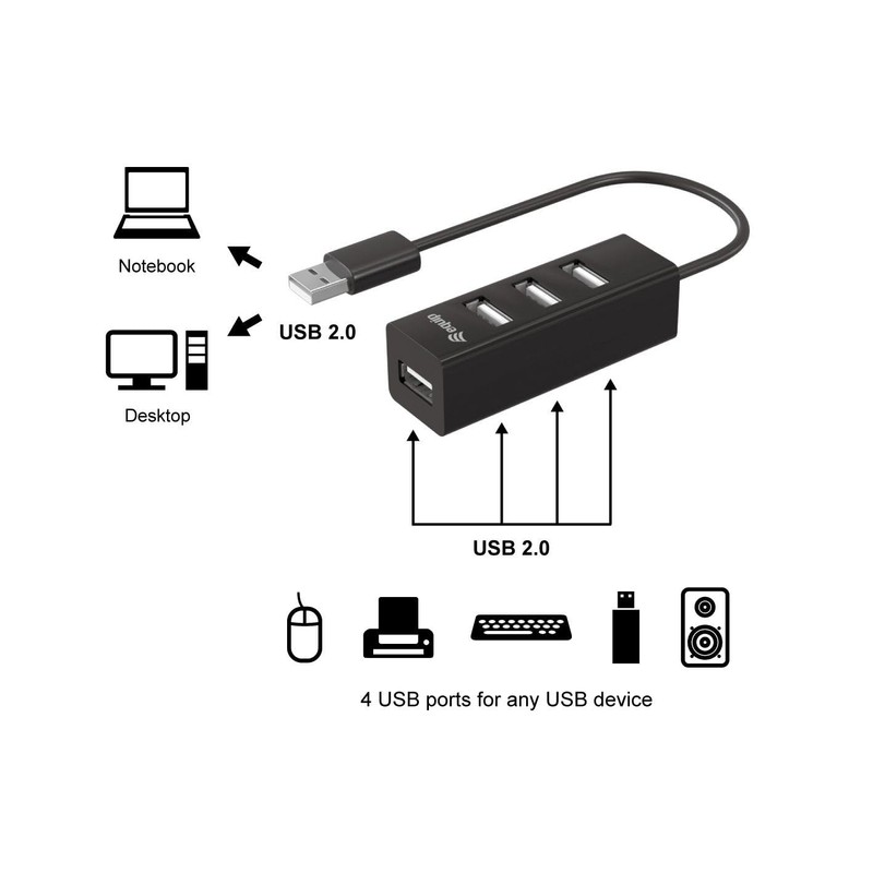 EQUIP EQUIP HUB Schnittstelle USB 2 0 480 Mbit s