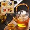 Glass Teapot with Removable Infuser and Lid, Stovetop Safe, Glas
