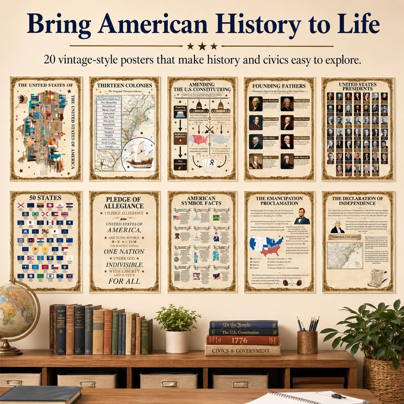 gisgfim 20PCS US History Posters Set US Government and Civics
