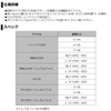 ダイワ(DAIWA) 快適堤防タチウオ仕掛ケ平行2本針M 685283