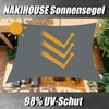 NAKIHOUSE Sun Sail, Waterproof, 2 x 4 m, Rectangular, Premium
