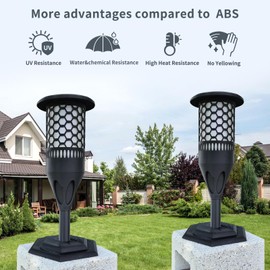 iSANGHU ASA Filament 1.75 +/- 0.02mm - UV/Rain/Heat Resistant Durable 3D Printer Filament, No Warping, Non Odor & Fumes - Perfect for Outdoor Functional Mechanical Parts, 1kg Spool/Black