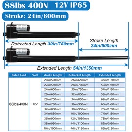 KM-LINEARTECH 24 Inch 24" 600mm High Speed 1.34"/s 34mm/s 400N 88lbs DC12V Heavy Duty Electric Linear Motion Actuator Motor with Mounting Brackets IP65