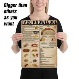 Homely Accents Taco Knowledge Vintage Kitchen Decor Metal Signs, Retro Types of Taco Tin Poster, for Home, Restaurant, Cafe Bar Wall Decoration 12x16 Inches