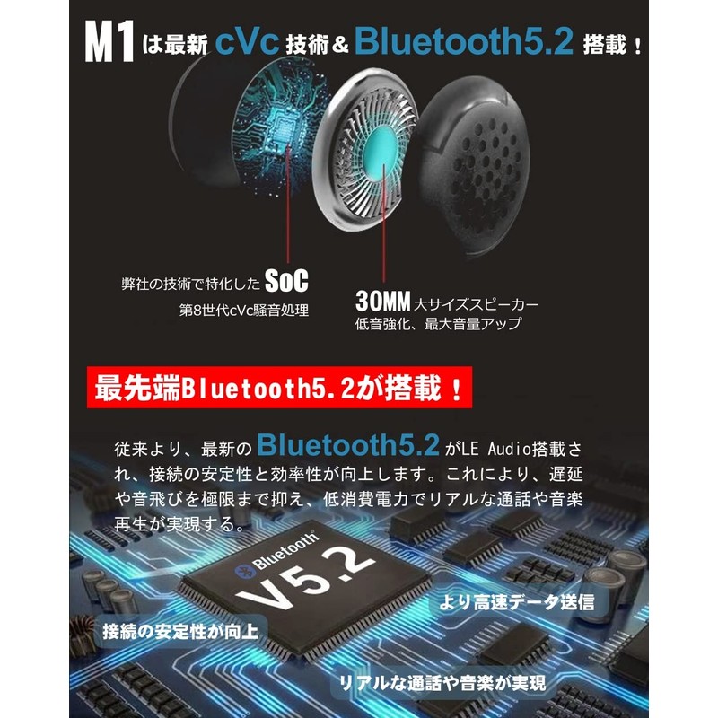 NikoMaku 2020 Version Motorcycle Intercom Bluetooth Earphones, Microphone, Thin, Helmet