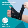 CURECARE Thumb Brace Left and Right, Reversible Thumb Splint for