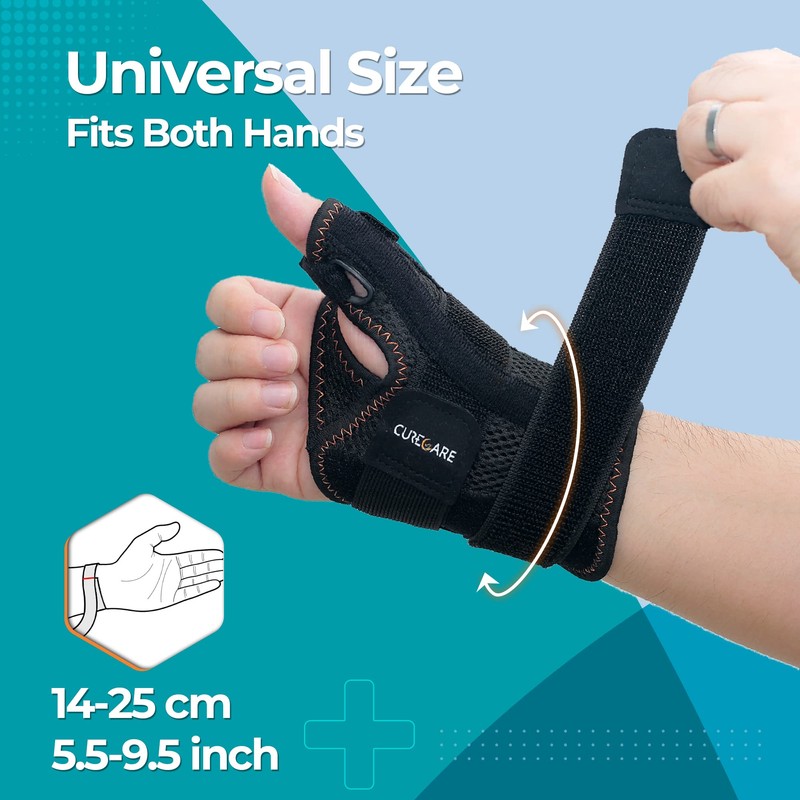 CURECARE Thumb Brace Left and Right, Reversible Thumb Splint for