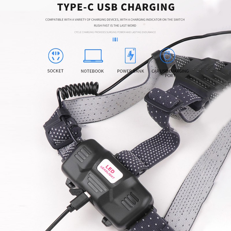 Headlamps for XHP160 LED Bulb Type C Charging Telescopic Zoom