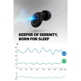 Generic Ear Plugs for Sleeping Noise Cancelling, Stylish Hearing Protection Ideal for Sleep, Work, Travel, and Concerts