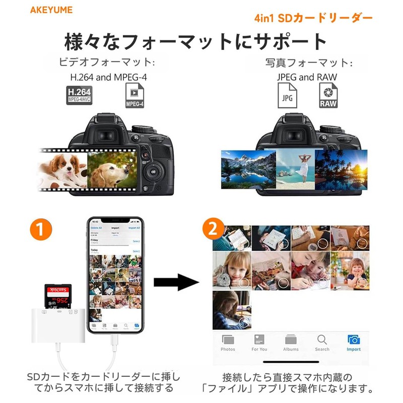 Type C SD Card Reader, 4 in 1 (2024 New