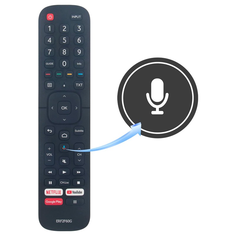 VINABTY ERF2F60G Replacement Voice Remote Control Suitable for Hisense TV