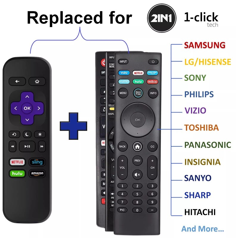 1-clicktech 2-in-1 Remote for Roku TV(Default)/fo