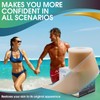 Professional Silicone Scar Sheets (1.6" x 150" Scar Roll-3.8M) -