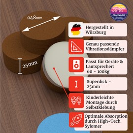 PolySound® Sylo MAX Brown Vibration Damper I Extra Good Absorption of Vibrations I Perfect Sound Pleasure for Home Cinema Enthusiasts and Music Lovers