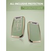 TECART TPU Key Case Cover Fit for VW Atlas Golf