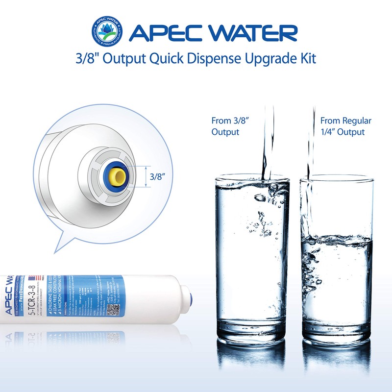 APEC Water Systems 3/8" Output Quicker Dispense Upgrade Kit for