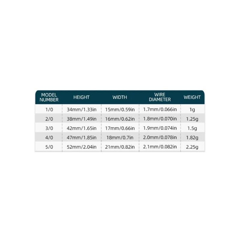 long shank fishing hook available in sizes 5/0, 4/0, 3/0,