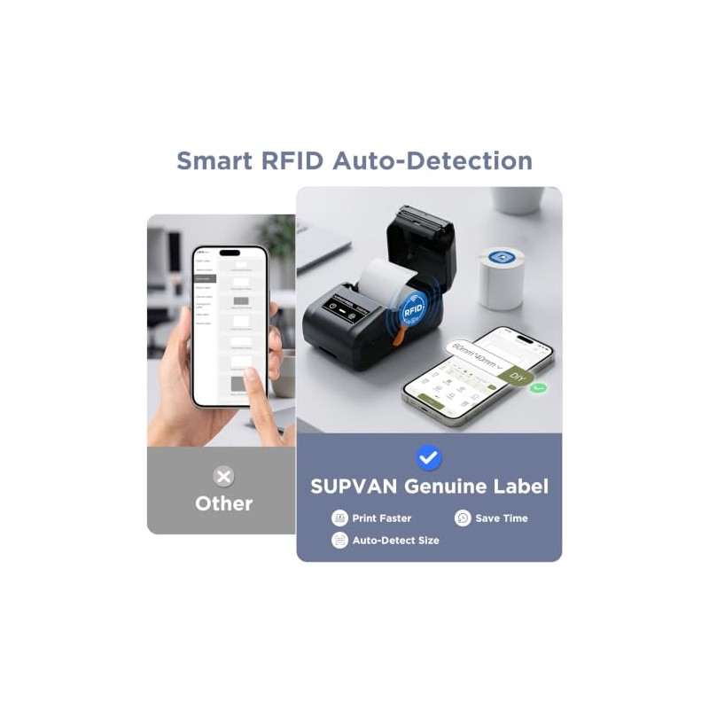 Supvan Cinta Etiquetar T50m Adaptada Etiquetas Paquetes Recambio Color Blanco