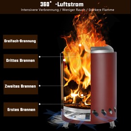 CAMPORG Mini Fire Bowl for the Garden, 14 cm x 20 cm H, Camping Stove for Outdoor Use, Ideal for BBQ or Cooking, Portable Outdoor Fire Bowl, Red