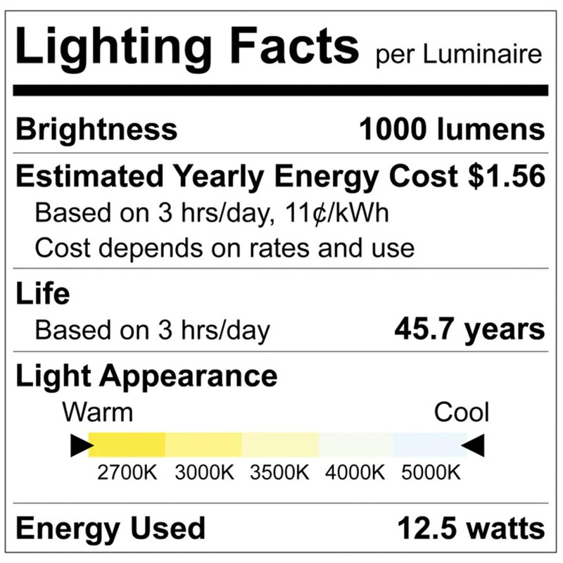 LUXRITE 6 Inch LED Disk Lights, Dimmable Flush Mount Ceiling
