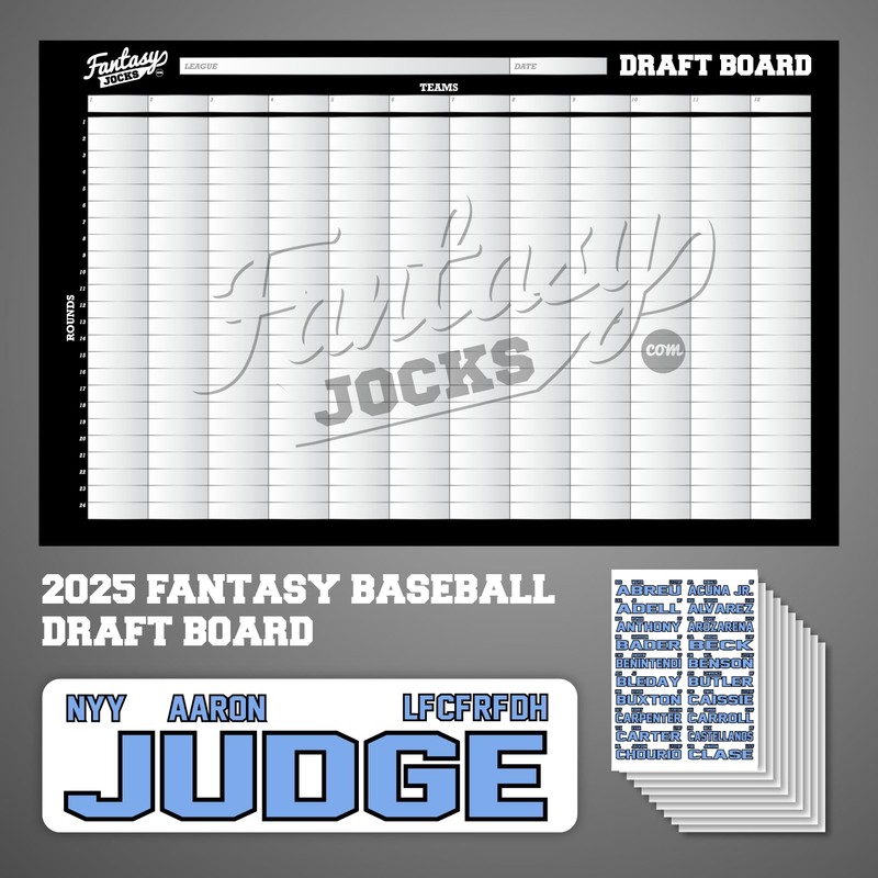 FANTASYJOCKS 2020 - Fantasy Baseball Draft Board Kit (10 Team)
