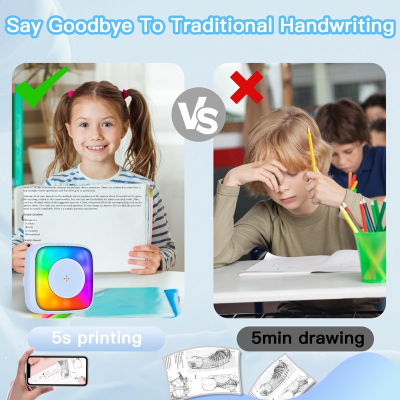 Sticker Printer Print Pod with 6 Rolls Sticker Paper, Seven