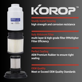 6.6 Duramax Fuel Filter Replaces# TP3018 Fits for 2001-2016 Chevy Silverado & GMC Sierra,for 2012-2016 Express & Savana, 6.6L Duramax Diesel Engine