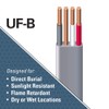 Southwire 13059122 50 ft. 10/3 Grey Solid CU UF-B W/G