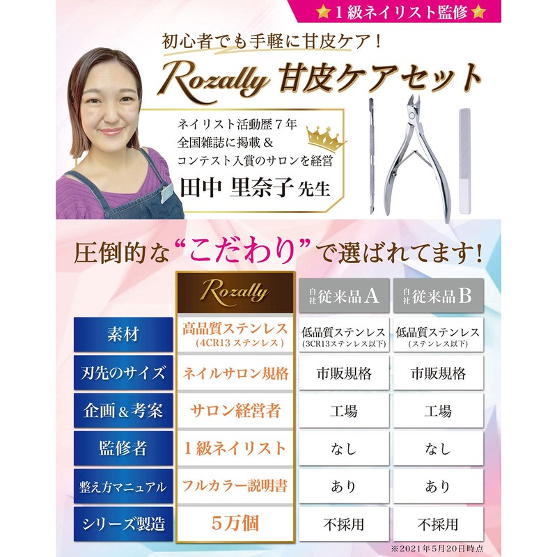 Rozally Cuticle Nipper Cuticle Nail Cuticle Treatment Nail Care Nipper
