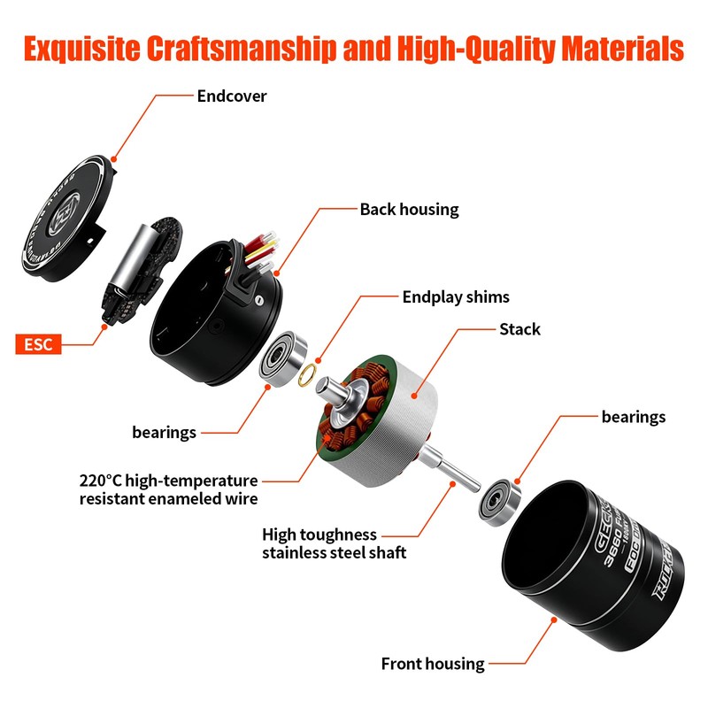 Gecko 3660 1800KV Motor +40A ESC Integrated Motor & ESC