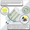 SAGFU 100W LED Corn COB Light Bulb,LED Corn Bulb 5000K