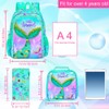 KLFVB 3PCS Girls Mermaid Backpack, Water Resistant Kids Unicorn Bookbag