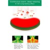 SHUWRWB Moxibustion Patch(Shoulder Patch 12patches per Bag)|Wormwood Patch|Moxa Patch| self-Heating