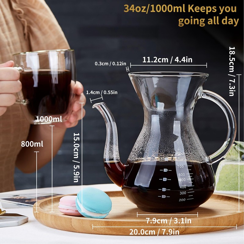 Unbreakable - Pour Over Coffee Maker with Double Stainless Filter