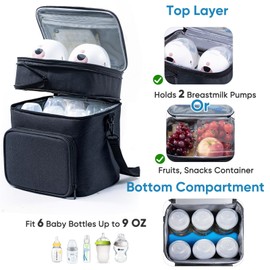SFYBYHEART Breastmilk Storage Bag with Ice Pack for 6 Baby Bottles - Expandable Breast Pump Bag with Cooler for 6 Mam Bottles Up to 9 Ounce - Bottle Cooler Bag for Daycare