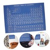 ABOOFAN 1Pc Periodic Table of Elements Poster Chemistry Chart for
