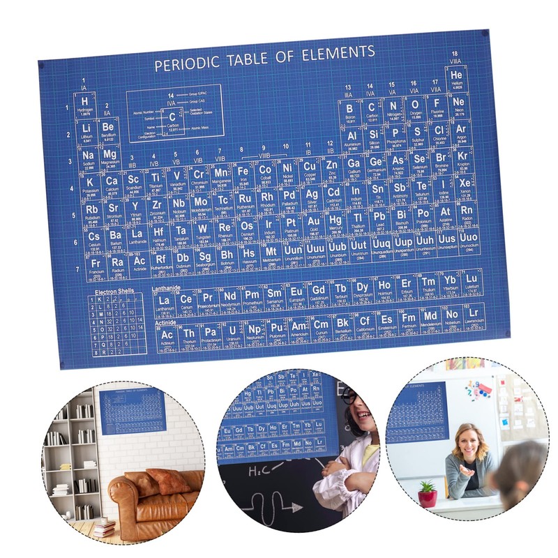 ABOOFAN 1Pc Periodic Table of Elements Poster Chemistry Chart for