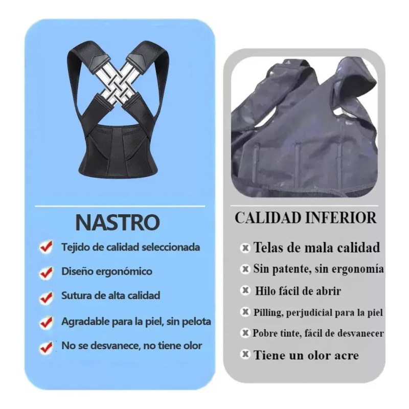 Corrector Postura Ortopédico Lumbar Espalda Ajustable Faja Negro Xl