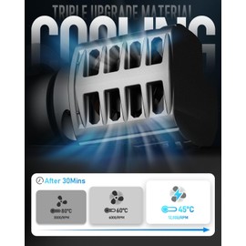 NOVSIGHT H7 Led Fog Light Bulbs - 700% 30,000LM Brighter 6500K Cool White Light Bulbs, 1:1 Design with Cooling Fan, IP68 Waterproof, Plug and Play, Automotive Lights Pack Of 2