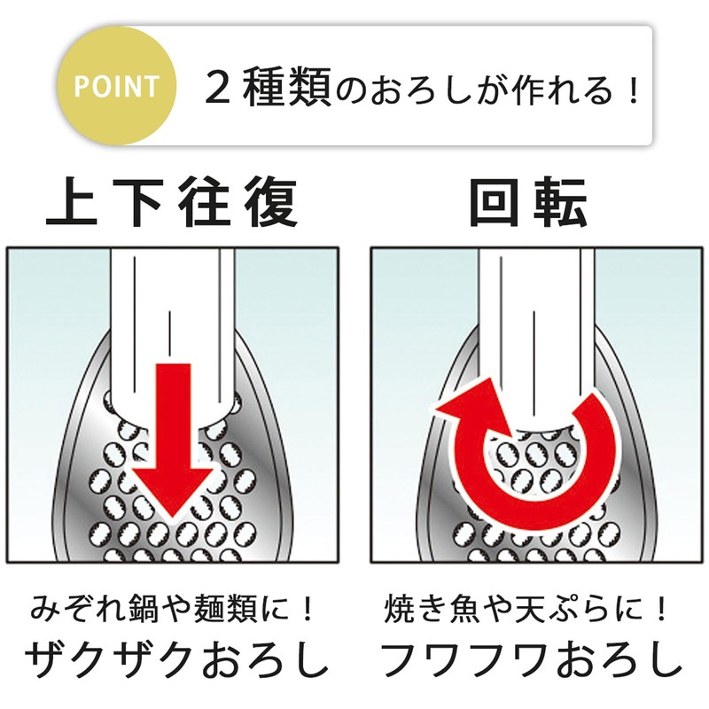Shimomura 41689 Grater with Drainer, Radish, Made in Japan, Crisp