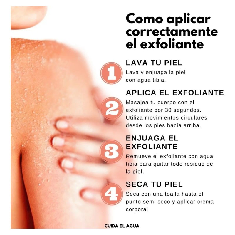 Exfoliante Corporal De Cúrcuma, Extracto De Jengibre 250g Cúrcuma Y