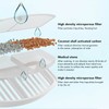Cat Water Fountain Multifunction Quiet Circulating Filtration Large Capacity Automatic