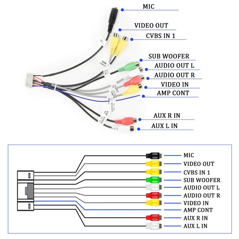 CAMECHO Stereo Radio RCA Radio Aux-In Output Cable Aux-In Cable
