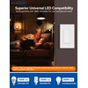 ELEGRP EDM25BC Companion Dimmer Switch - NOT for STANDALONE USE,