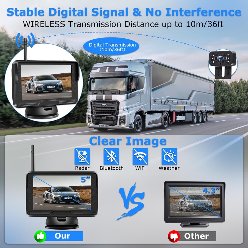 Vtopek Wireless Reversing Camera 5 inch 6 LED Light Reverse
