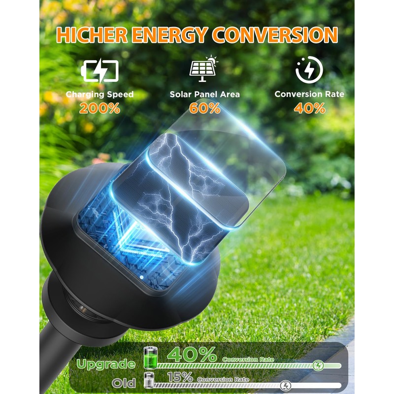 Pywut Solar Pathway Lights Outdoor - 8 Pack Solar Powered