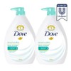 Body Wash Sensitive Skin 1L x 2 / 바디워시 센스티브 스킨 1L 2개
