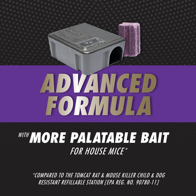 Tomcat Rat and Mouse Killer Refillable Bait Station - Advanced